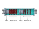 Централен омекотител за вода Hygea Water